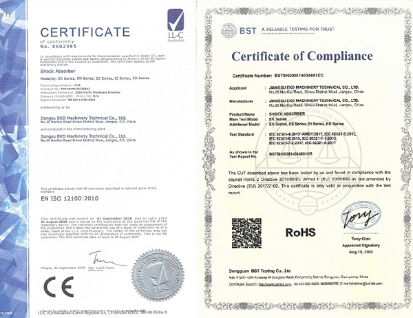 EKD力科丹普取得多项专利和CE,ROHS等认证